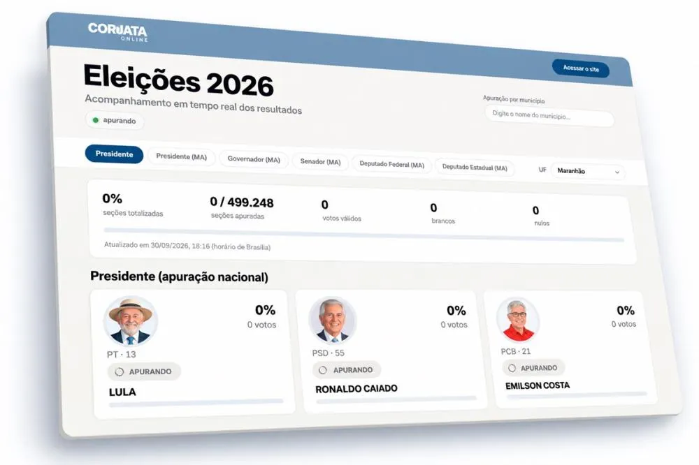 Coroatá Online disponibiliza sistema de apuração das Eleições 2026 em tempo real