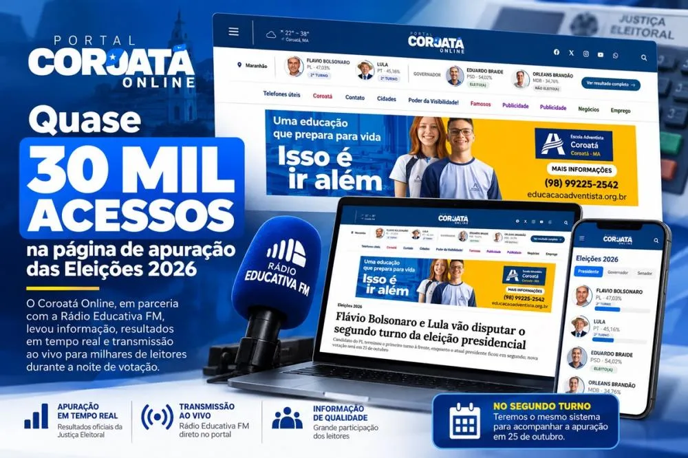 Coroatá Online registra quase 30 mil acessos na página de apuração das Eleições 2026